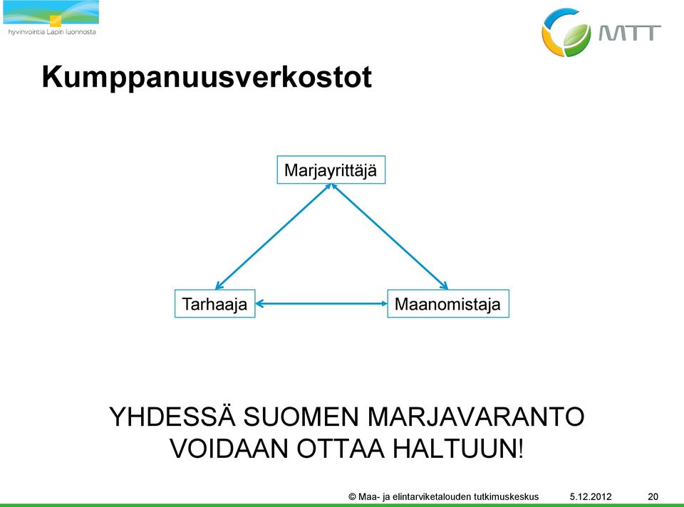 MARJAVARANTO VOIDAAN OTTAA HALTUUN!