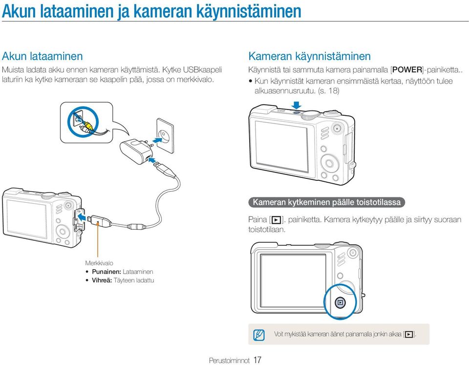 Kameran käynnistäminen Käynnistä tai sammuta kamera painamalla [POWER]-painiketta.