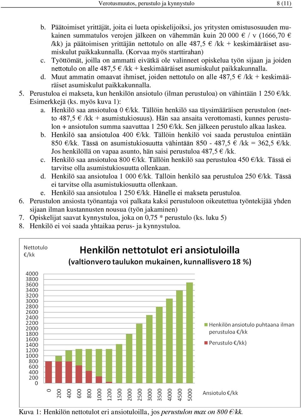 alle 487,5 /kk + keskimääräiset asumiskulut paikkakunnalla. (Korvaa myös starttirahan) c.