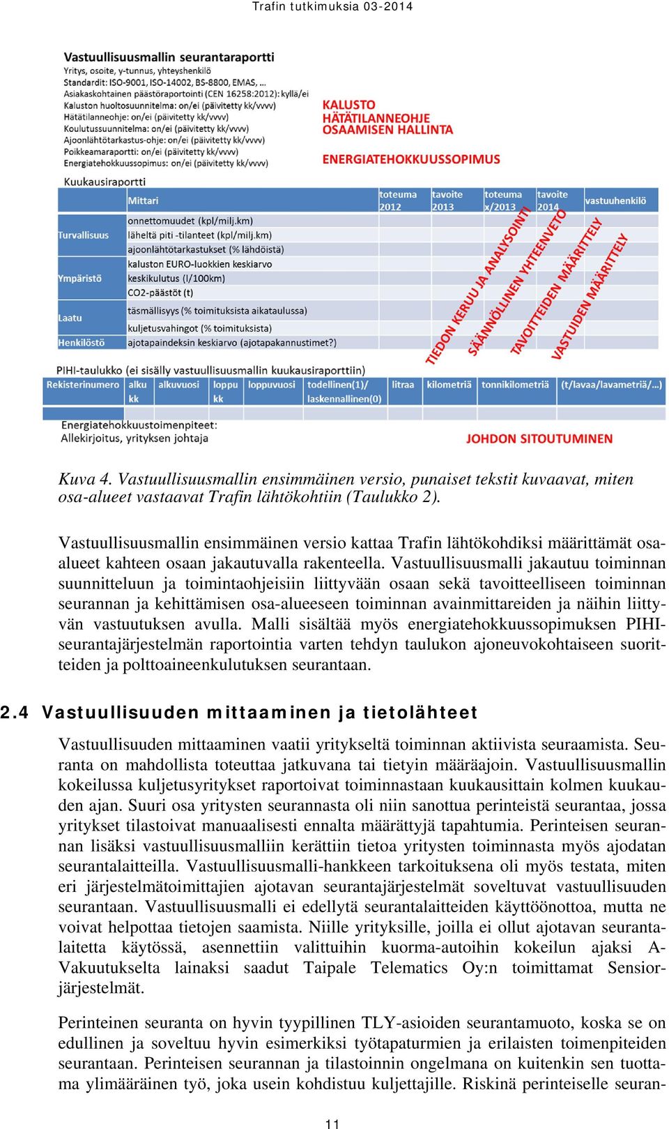 Vastuullisuusmalli jakautuu toiminnan suunnitteluun ja toimintaohjeisiin liittyvään osaan sekä tavoitteelliseen toiminnan seurannan ja kehittämisen osa-alueeseen toiminnan avainmittareiden ja näihin