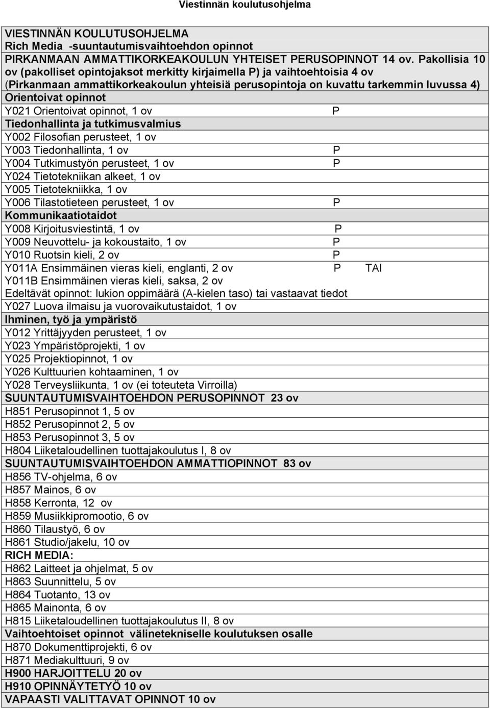 Orientoivat opinnot, 1 ov Tiedonhallinta ja tutkimusvalmius Y002 Filosofian perusteet, 1 ov Y003 Tiedonhallinta, 1 ov Y004 Tutkimustyön perusteet, 1 ov Y024 Tietotekniikan alkeet, 1 ov Y005