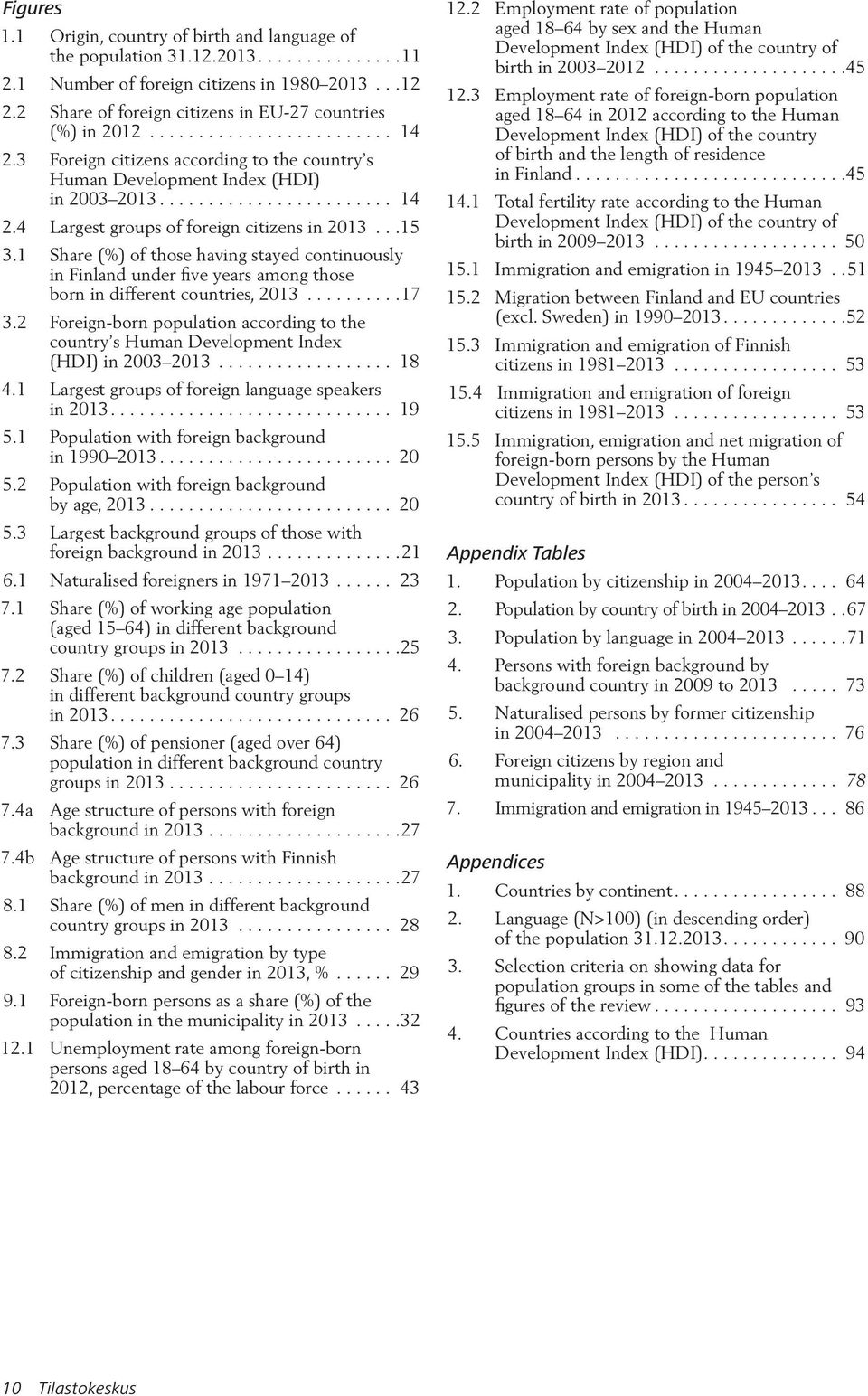 ..15 3.1 Share (%) of those having stayed continuously in Finland under five years among those born in different countries, 2013..........17 3.