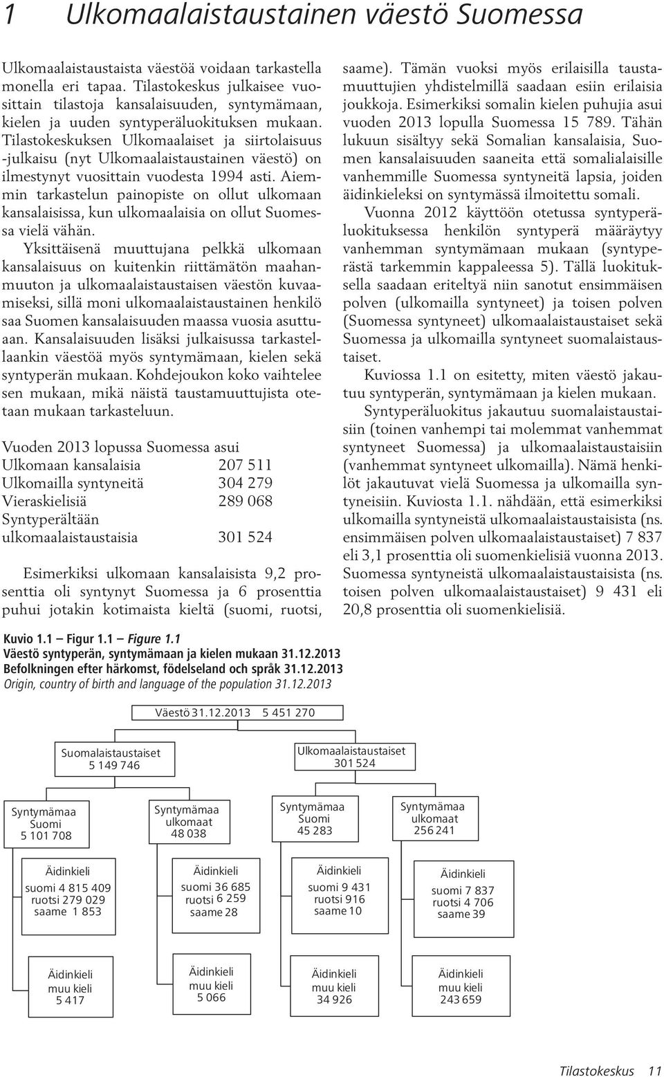 Tilastokeskuksen Ulkomaalaiset ja siirtolaisuus -julkaisu (nyt Ulkomaalaistaustainen väestö) on ilmestynyt vuosittain vuodesta 1994 asti.