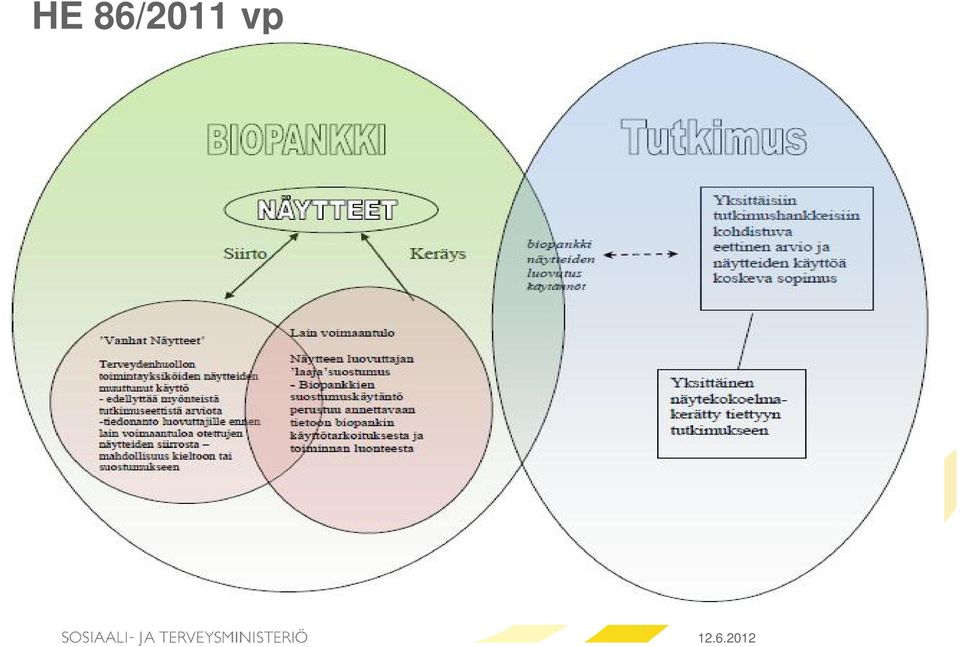 vp 12.6.