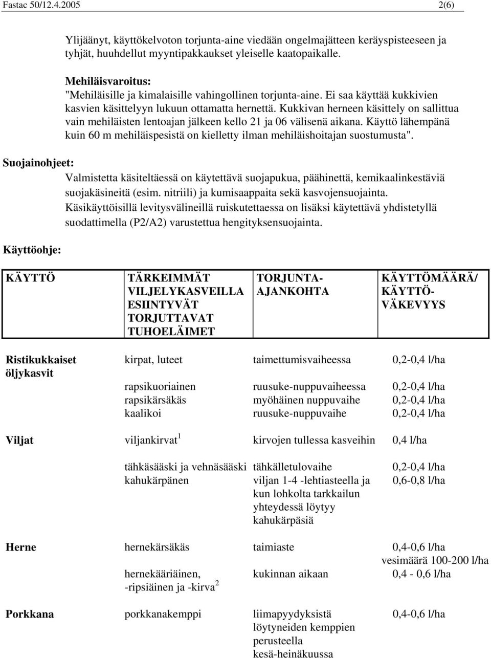 Kukkivan herneen käsittely on sallittua vain mehiläisten lentoajan jälkeen kello 21 ja 06 välisenä aikana. Käyttö lähempänä kuin 60 m mehiläispesistä on kielletty ilman mehiläishoitajan suostumusta".