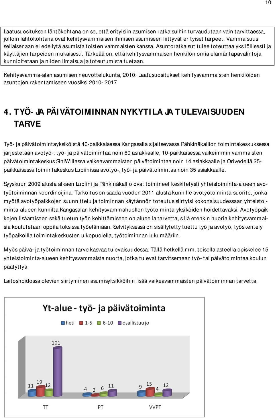 Tärkeää on, että kehitysvammaisen henkilön omia elämäntapavalintoja kunnioitetaan ja niiden ilmaisua ja toteutumista tuetaan.