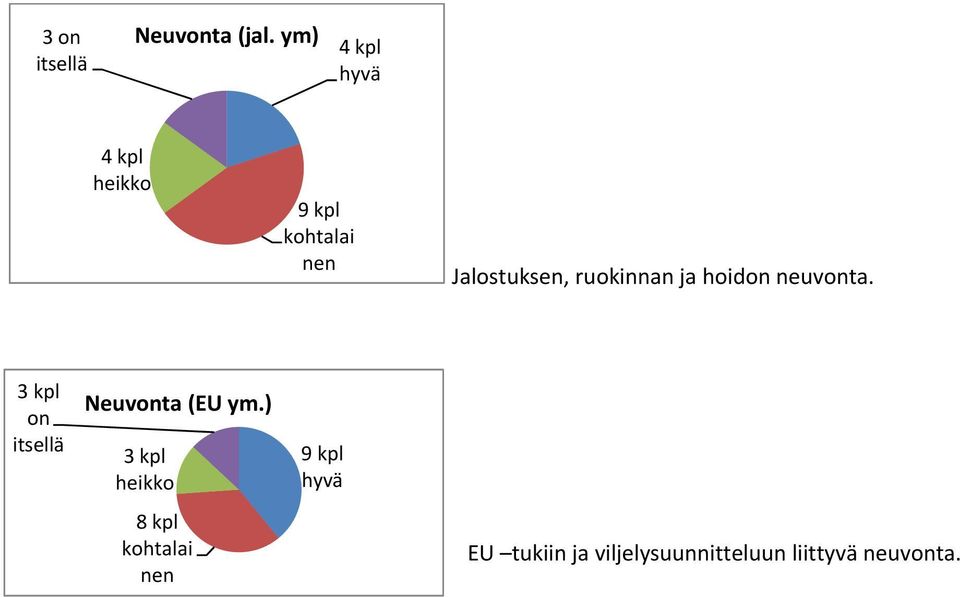 hoid neuvta. Neuvta (EU ym.