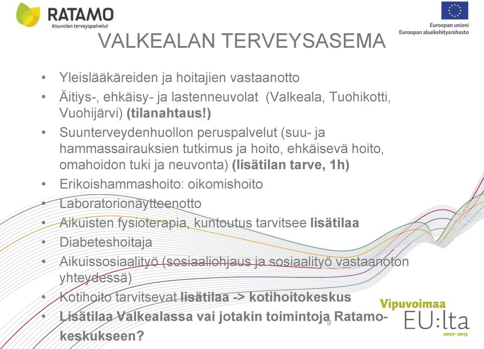 Erikoishammashoito: oikomishoito Laboratorionäytteenotto Aikuisten fysioterapia, kuntoutus tarvitsee lisätilaa Diabeteshoitaja Aikuissosiaalityö