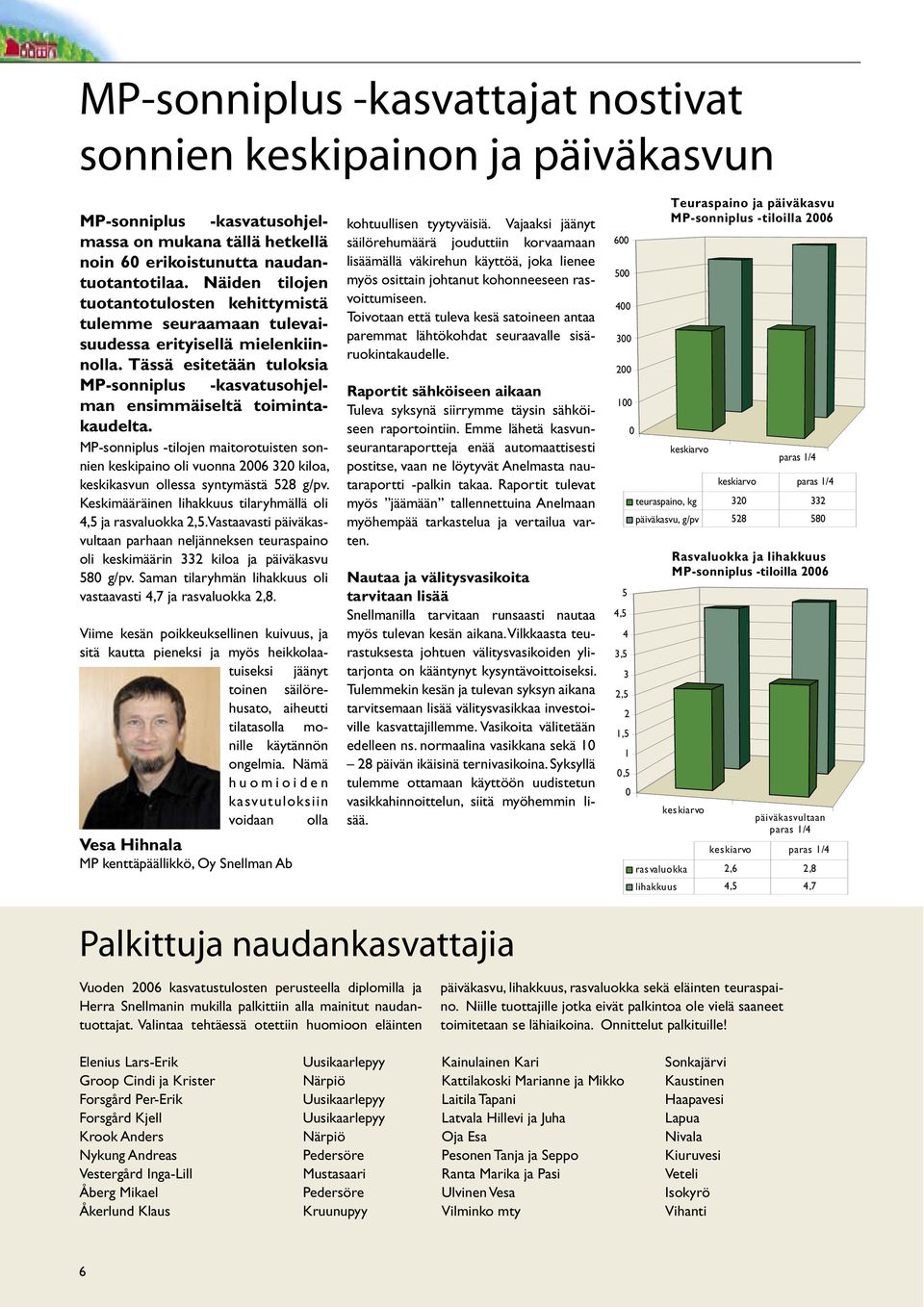 MP-sonniplus -tilojen maitorotuisten sonnien keskipaino oli vuonna 26 32 kiloa, keskikasvun ollessa syntymästä 528 g/pv. Keskimääräinen lihakkuus tilaryhmällä oli 4,5 ja rasvaluokka 2,5.