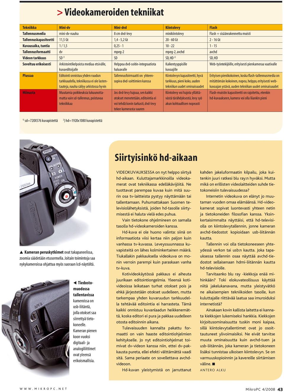 Arkistointikelpoista mediaa etsivälle, kuvaeditoijalle Editointi onnistuu yhden ruudun tarkkuudella, tekniikassa ei ole lastentauteja, nauha säilyy arkistossa hyvin Muutamia poikkeuksia