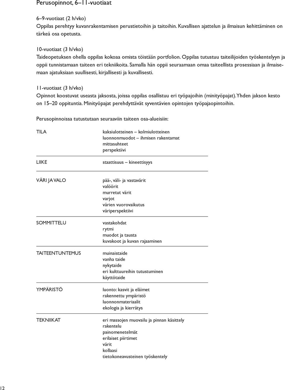 Samalla hän oppii seuraamaan omaa taiteellista prosessiaan ja ilmaisemaan ajatuksiaan suullisesti, kirjallisesti ja kuvallisesti.