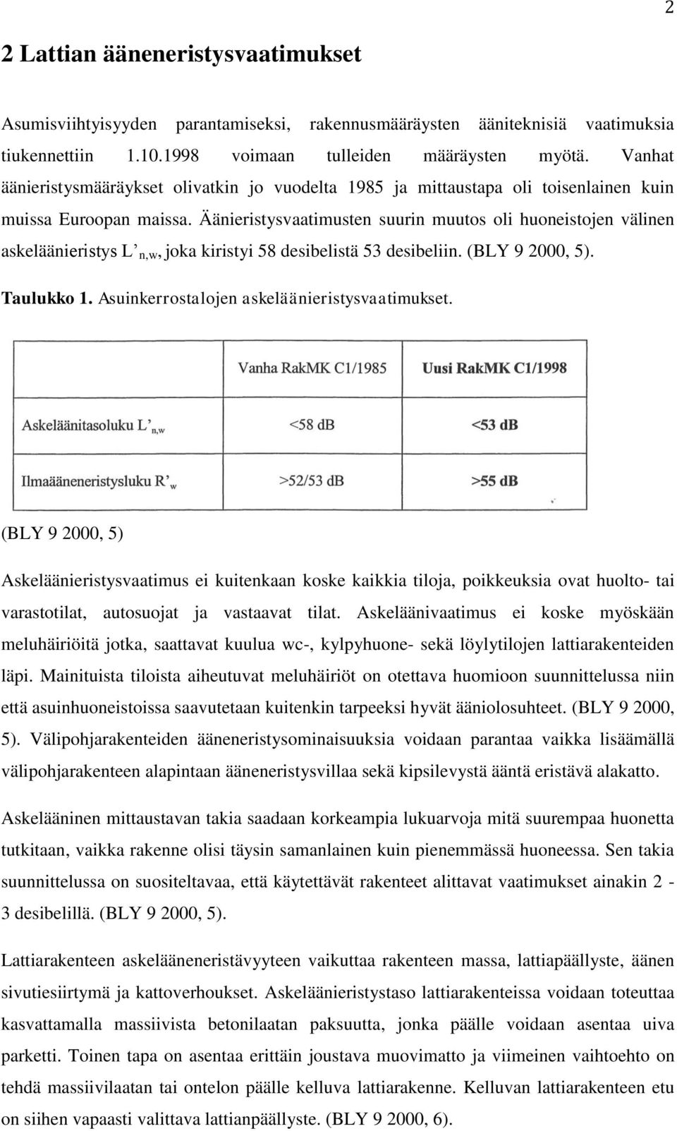 Äänieristysvaatimusten suurin muutos oli huoneistojen välinen askeläänieristys L n,w, joka kiristyi 58 desibelistä 53 desibeliin. (BLY 9 2000, 5). Taulukko 1.