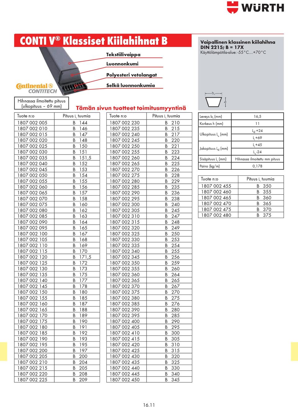 B 210 1807 002 010 B 146 1807 002 235 B 215 1807 002 015 B 147 1807 002 240 B 217 1807 002 020 B 148 1807 002 245 B 220 1807 002 025 B 150 1807 002 250 B 221 1807 002 030 B 151 1807 002 255 B 223