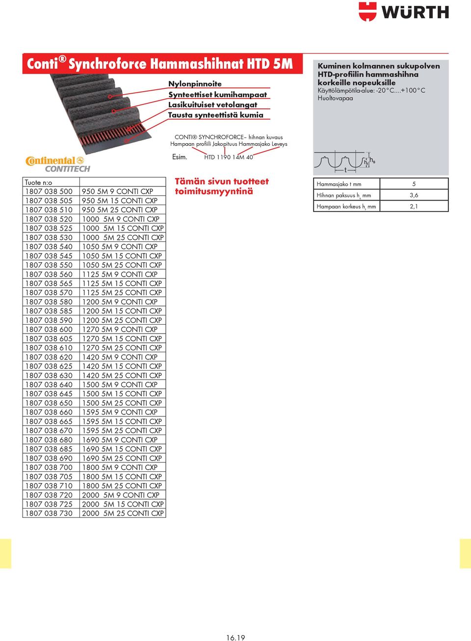 HTD 1190 14M 40 1807 038 500 950 5M 9 CONTI CXP 1807 038 505 950 5M 15 CONTI CXP 1807 038 510 950 5M 25 CONTI CXP 1807 038 520 1000 5M 9 CONTI CXP 1807 038 525 1000 5M 15 CONTI CXP 1807 038 530 1000