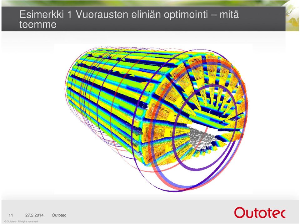 eliniän