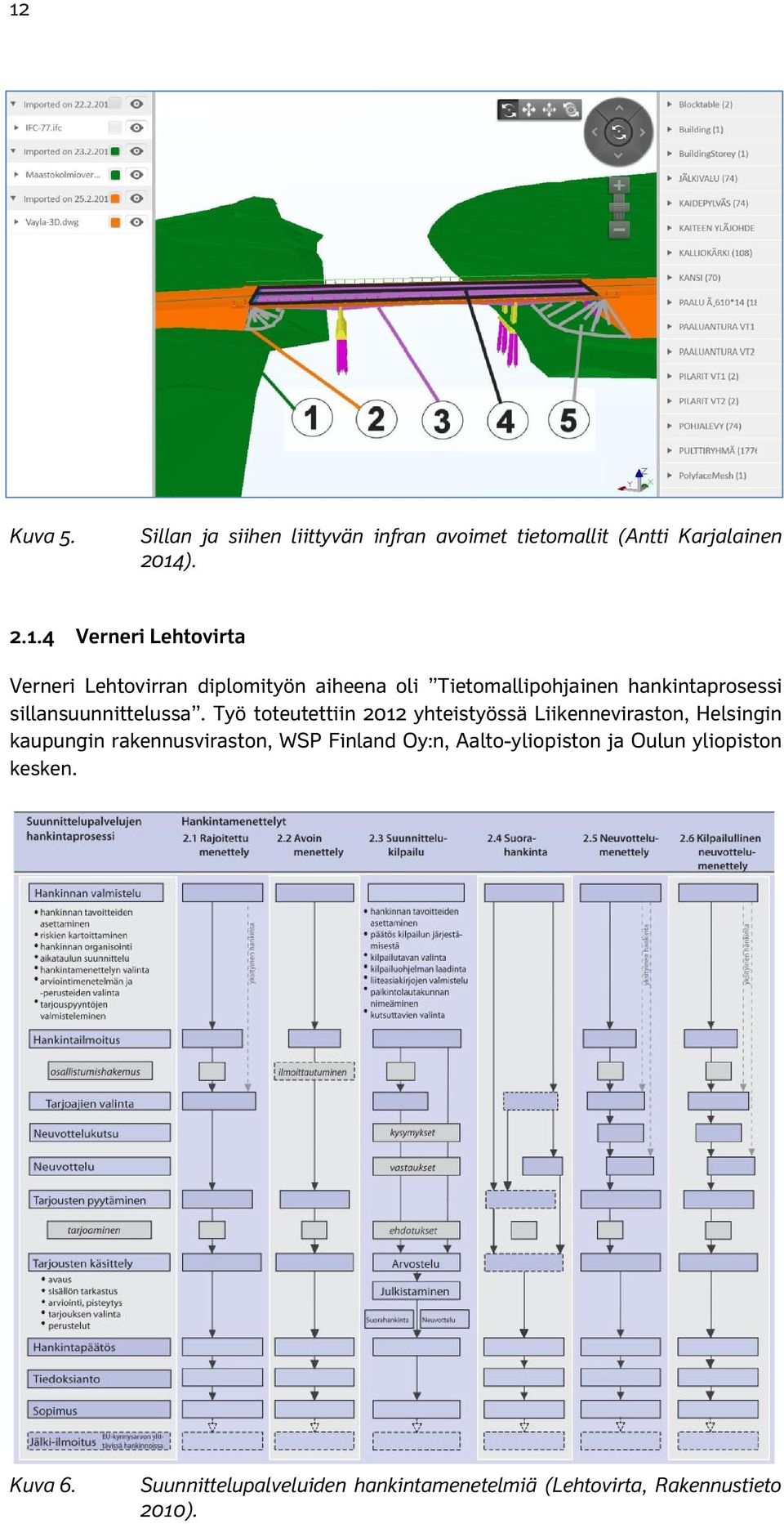 Sillan ja siihen liittyvän infran avoimet tietomallit (Antti Karjalainen Kuva 9. Sillan 2014