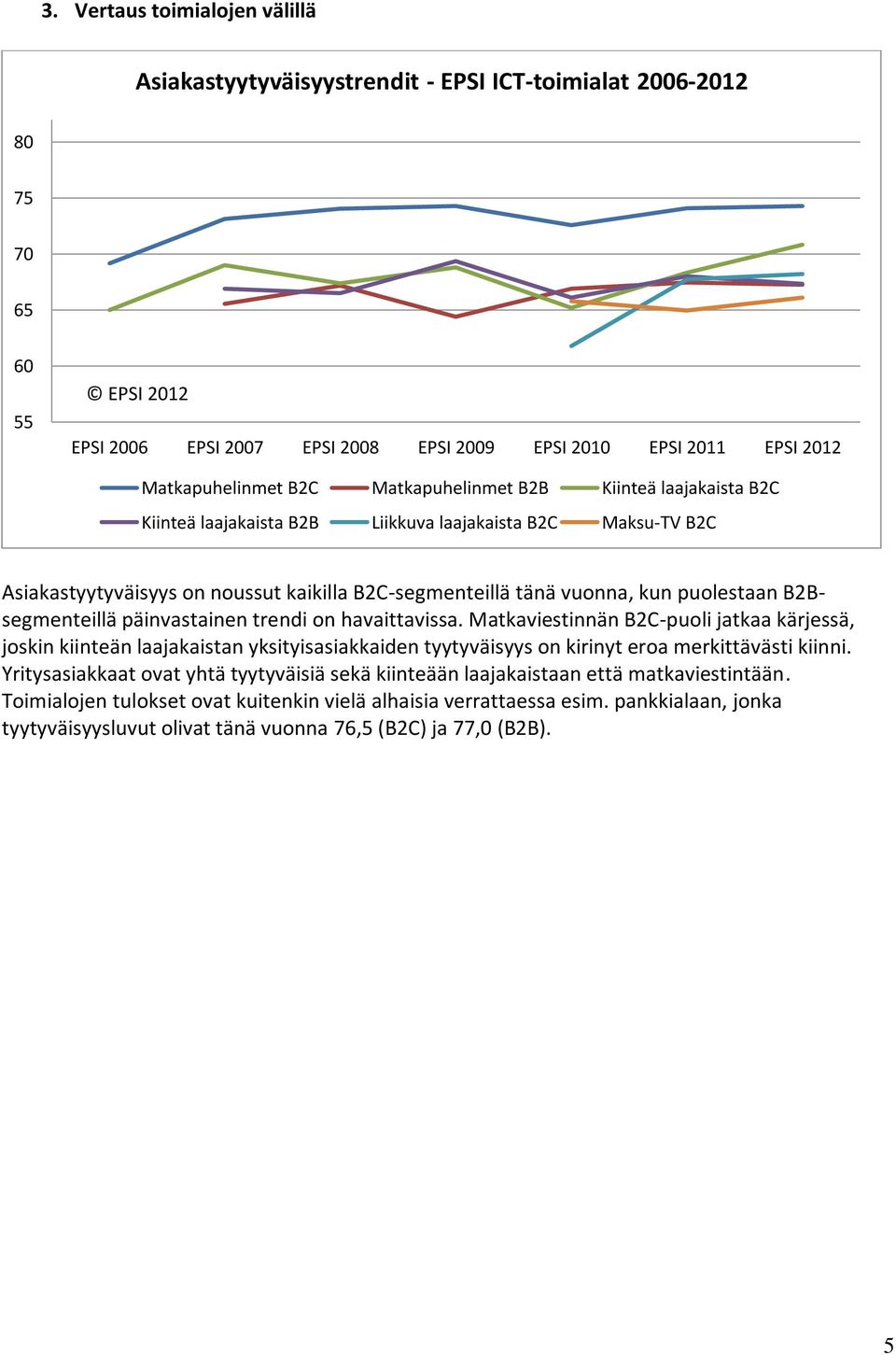 B2Bsegmenteillä päinvastainen trendi on havaittavissa. Matkaviestinnän B2C-puoli jatkaa kärjessä, joskin kiinteän laajakaistan yksityisasiakkaiden tyytyväisyys on kirinyt eroa merkittävästi kiinni.