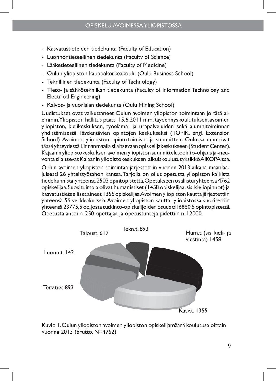 Engineering) - Kaivos- ja vuorialan tiedekunta (Oulu Mining School) Uudistukset ovat vaikuttaneet Oulun avoimen yliopiston toimintaan jo tätä aiemmin. Yliopiston hallitus päätti 15.6.2011 mm.