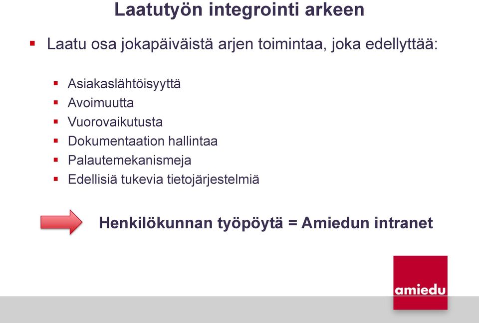 Vuorovaikutusta Dokumentaation hallintaa Palautemekanismeja