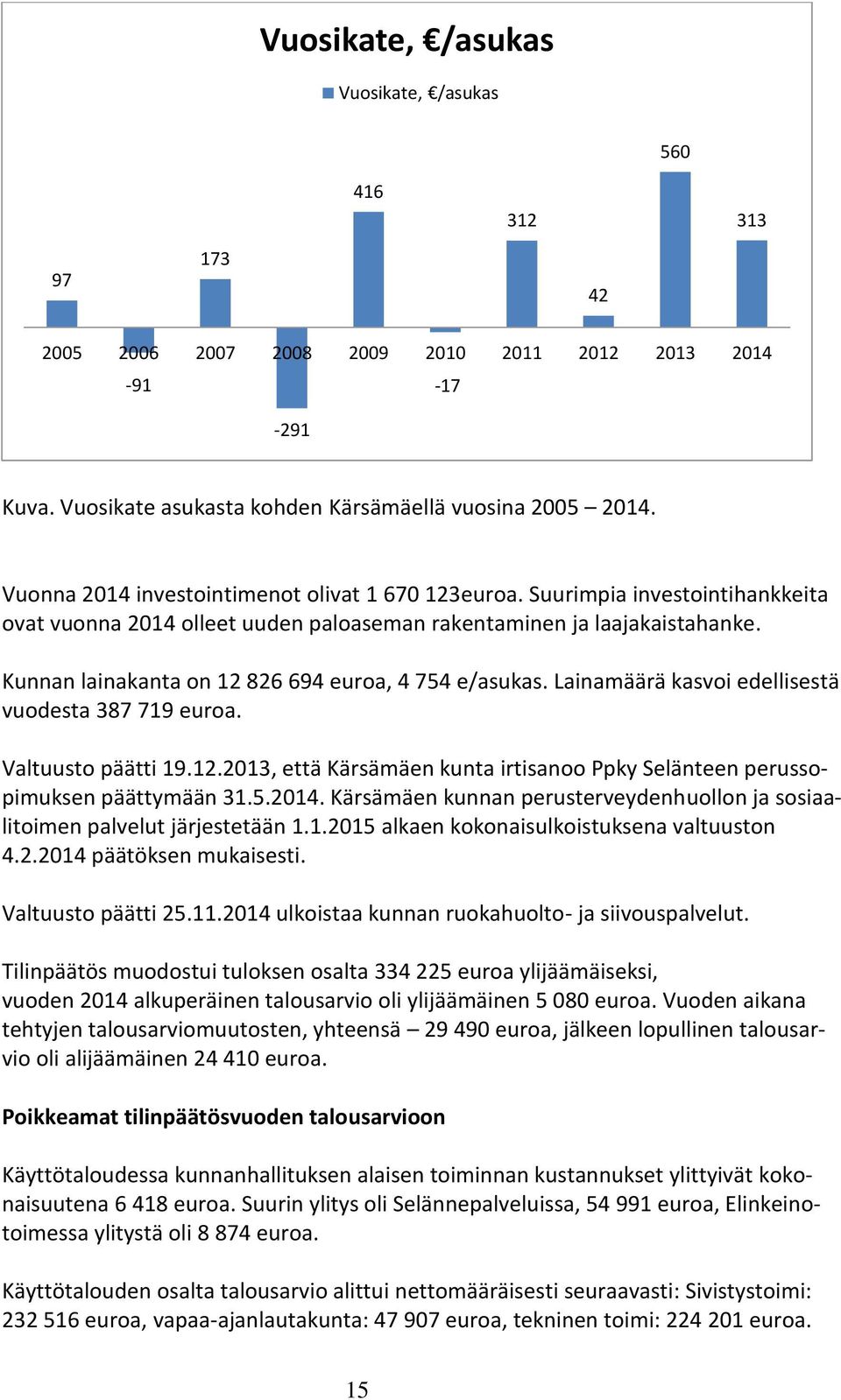 Kunnan lainakanta on 12 826 694 euroa, 4 754 e/asukas. Lainamäärä kasvoi edellisestä vuodesta 387 719 euroa. Valtuusto päätti 19.12.2013, että Kärsämäen kunta irtisanoo Ppky Selänteen perussopimuksen päättymään 31.