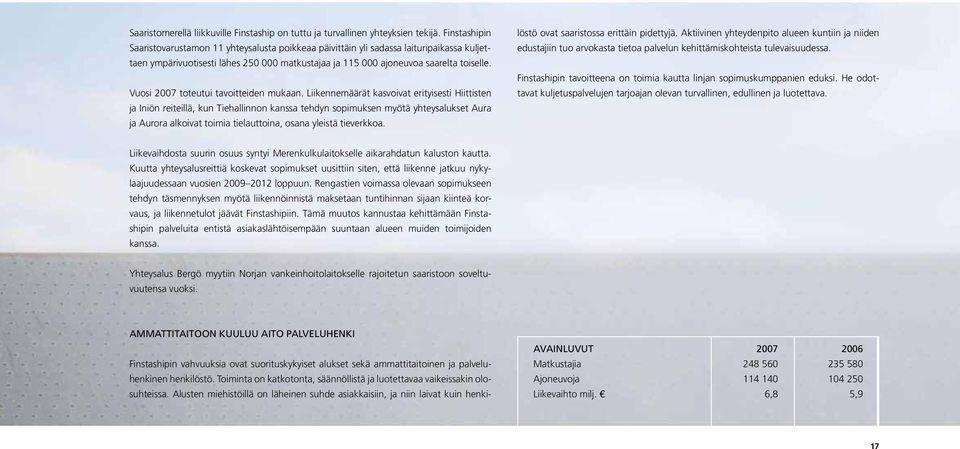 Vuosi 2007 toteutui tavoitteiden mukaan.