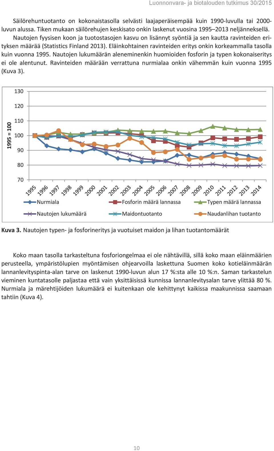 Eläinkohtainen ravinteiden eritys onkin korkeammalla tasolla kuin vuonna 1995. Nautojen lukumäärän aleneminenkin huomioiden fosforin ja typen kokonaiseritys ei ole alentunut.