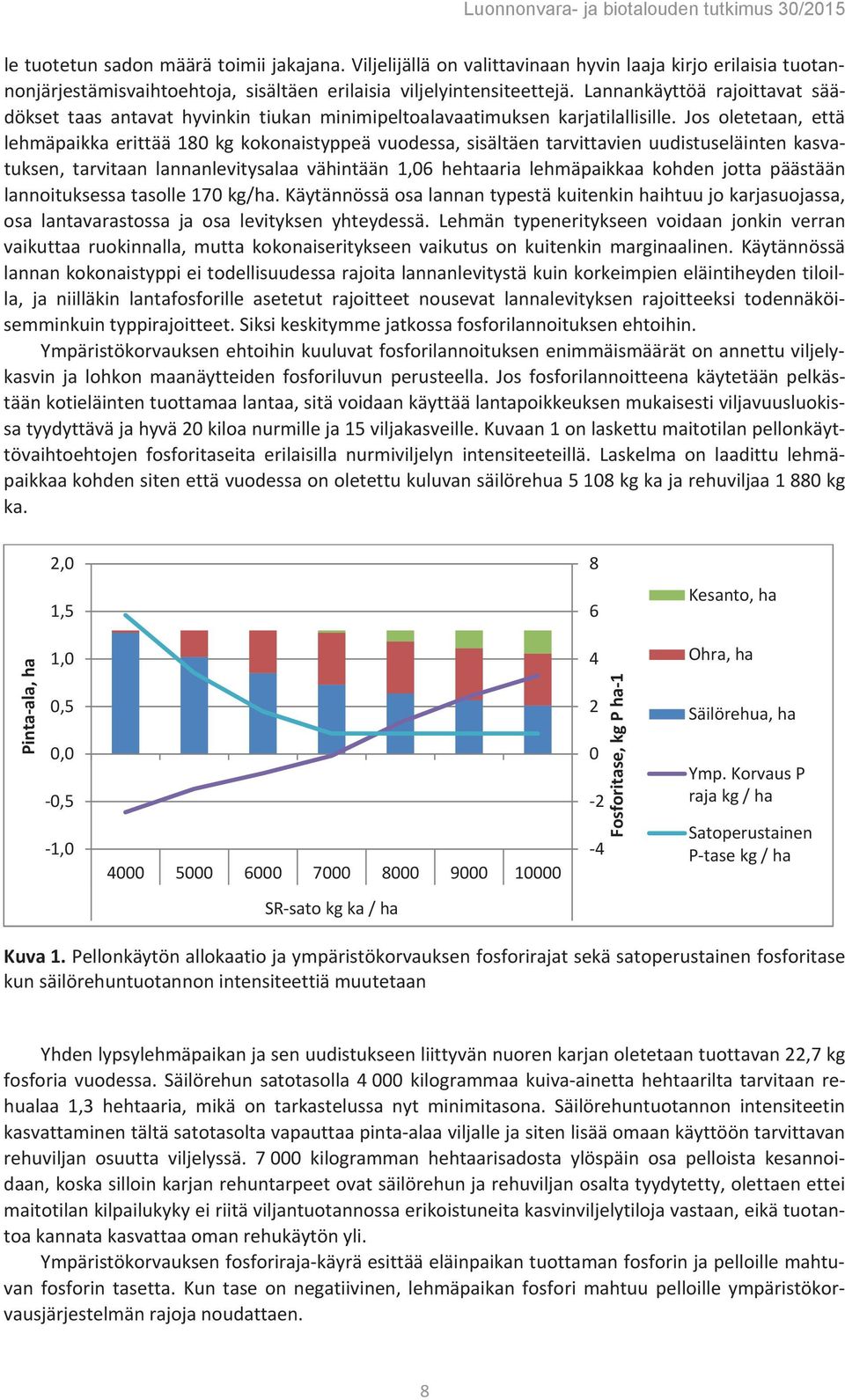 Jos oletetaan, että lehmäpaikka erittää 180 kg kokonaistyppeä vuodessa, sisältäen tarvittavien uudistuseläinten kasvatuksen, tarvitaan lannanlevitysalaa vähintään 1,06 hehtaaria lehmäpaikkaa kohden