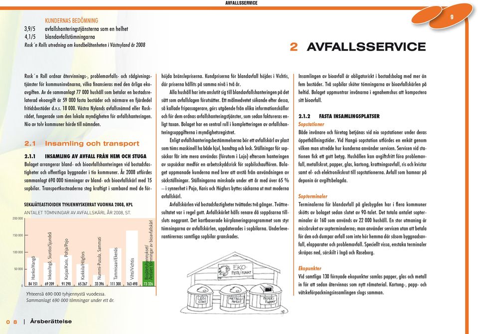 Av de sammanlagt 77 000 hushåll som betalar en bostadsrelaterad ekoavgift är 59 000 fasta bostäder och närmare en fjärdedel fritidsbostäder d.v.s. 18 000.