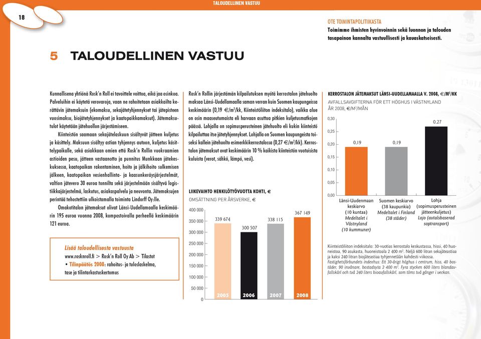 Palveluihin ei käytetä verovaroja, vaan ne rahoitetaan asiakkailta kerättävin jätemaksuin (ekomaksu, sekajätetyhjennykset tai jätepisteen vuosimaksu, biojätetyhjennykset ja kaatopaikkamaksut).