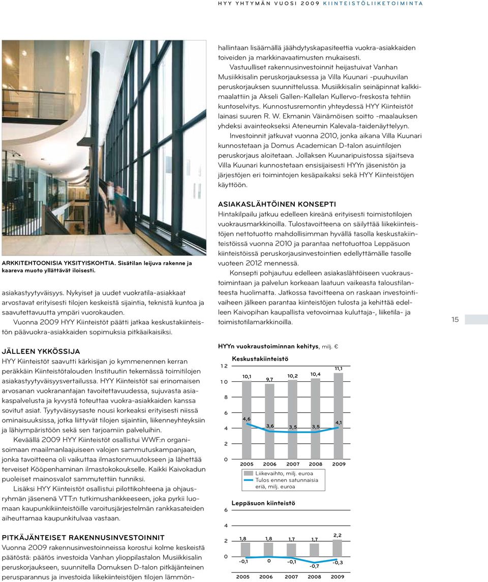 jäähdytyskapasiteettia vuokra-asiakkaiden toiveiden ja markkinavaatimusten mukaisesti.