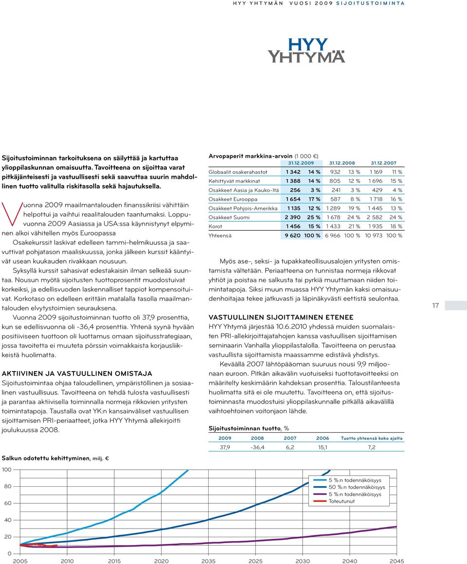 Vuonna 2009 maailmantalouden finanssikriisi vähittäin helpottui ja vaihtui reaalitalouden taantumaksi.