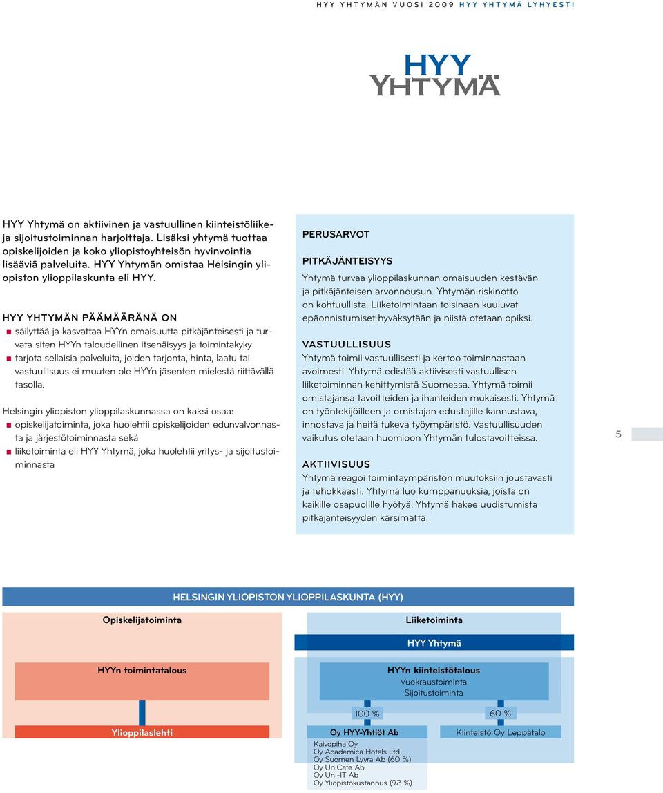 HYY Yhtymän päämääränä on ƫƫsäilyttää ja kasvattaa HYYn omaisuutta pitkäjänteisesti ja turvata siten HYYn taloudellinen itsenäisyys ja toimintakyky ƫƫtarjota sellaisia palveluita, joiden tarjonta,