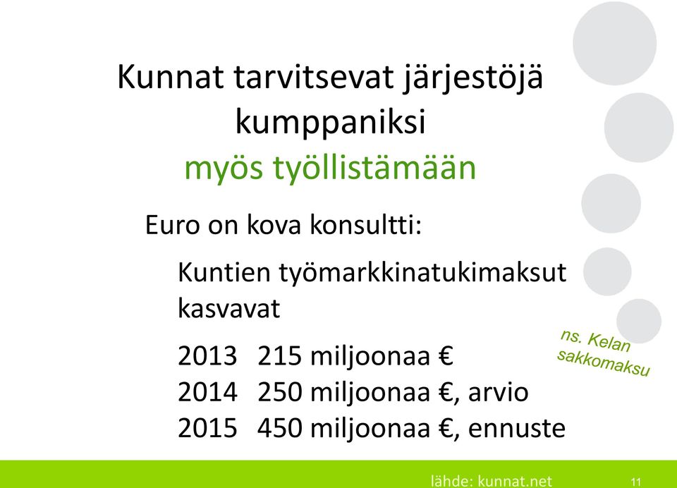 työmarkkinatukimaksut kasvavat 2013 215 miljoonaa 2014