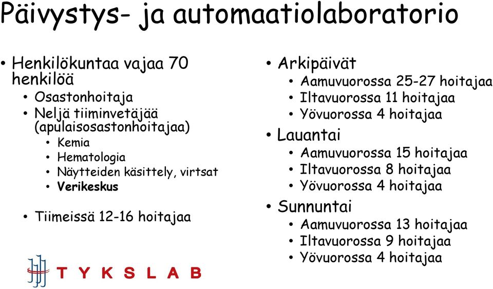 Arkipäivät Aamuvuorossa 25-27 hoitajaa Iltavuorossa 11 hoitajaa Yövuorossa 4 hoitajaa Lauantai Aamuvuorossa 15