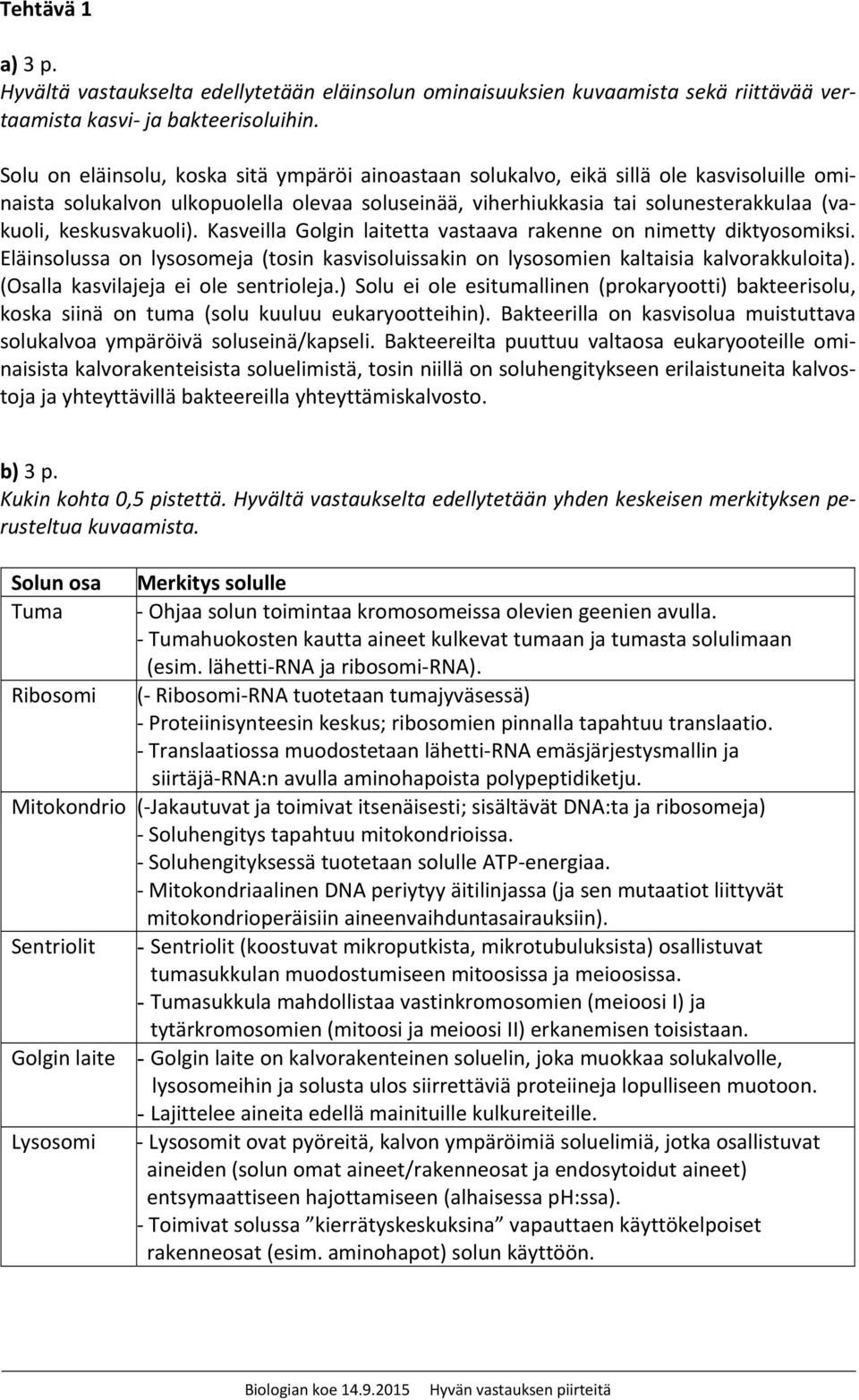 keskusvakuoli). Kasveilla Golgin laitetta vastaava rakenne on nimetty diktyosomiksi. Eläinsolussa on lysosomeja (tosin kasvisoluissakin on lysosomien kaltaisia kalvorakkuloita).