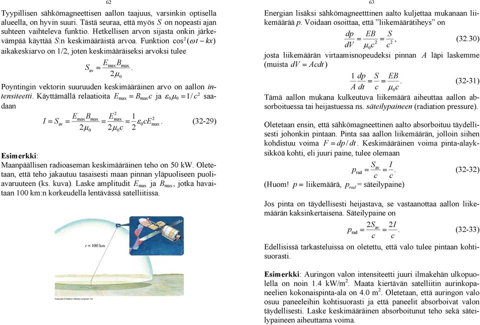 µ Poyntingin vektorin suuruuden keskimääräinen arvo on aallon intensiteetti. Käyttämällä relaatioita Emax = Bmaxc ja ε µ = 1/c saa- daan EmaxBmax Emax 1 I = Sav = = = εcemax.