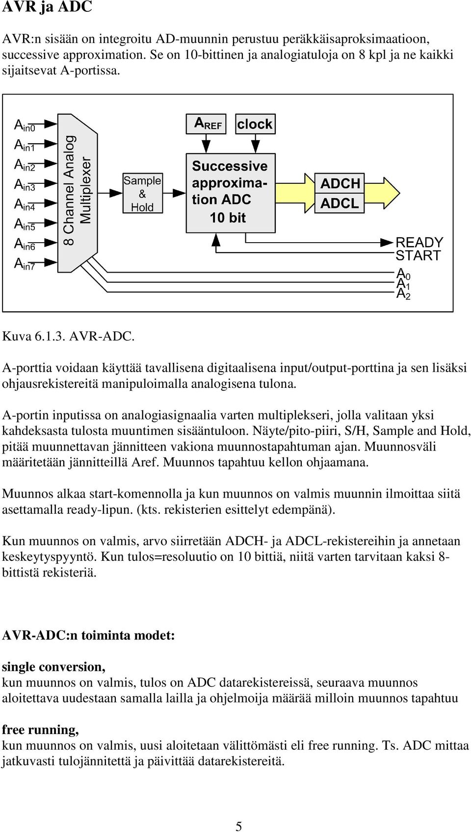 A-portin inputissa on analogiasignaalia varten multiplekseri, jolla valitaan yksi kahdeksasta tulosta muuntimen sisääntuloon.