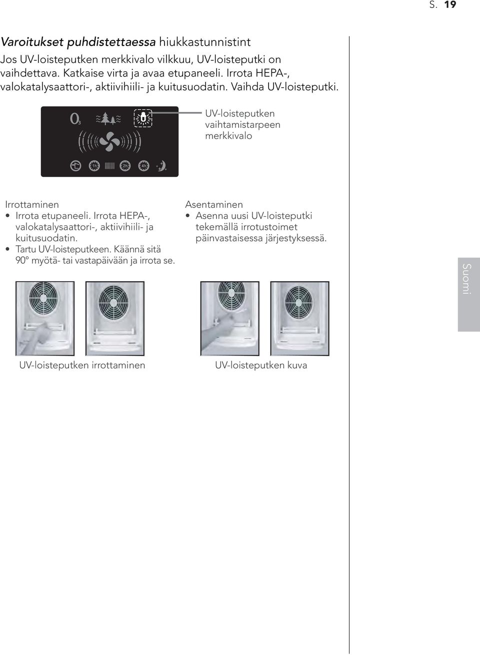 UV-loisteputken vaihtamistarpeen merkkivalo Irrottaminen Irrota etupaneeli. Irrota HEPA-, valokatalysaattori-, aktiivihiili- ja kuitusuodatin.