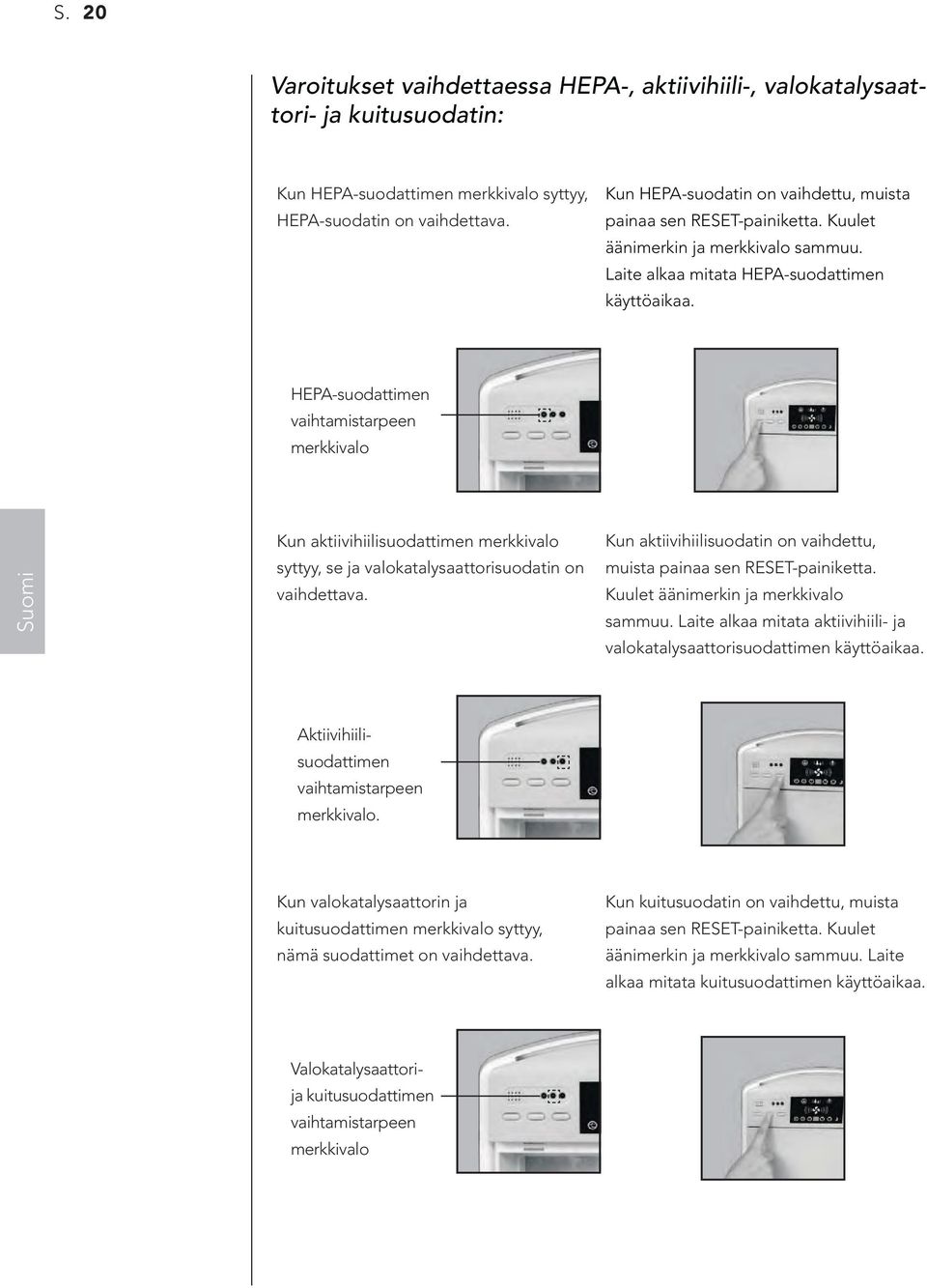 HEPA-suodattimen vaihtamistarpeen merkkivalo Kun aktiivihiilisuodattimen merkkivalo syttyy, se ja valokatalysaattorisuodatin on vaihdettava.