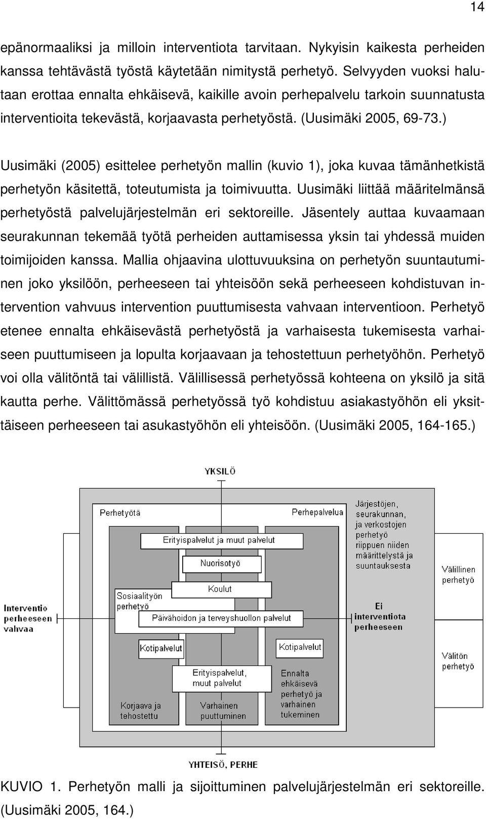 ) Uusimäki (2005) esittelee perhetyön mallin (kuvio 1), joka kuvaa tämänhetkistä perhetyön käsitettä, toteutumista ja toimivuutta.