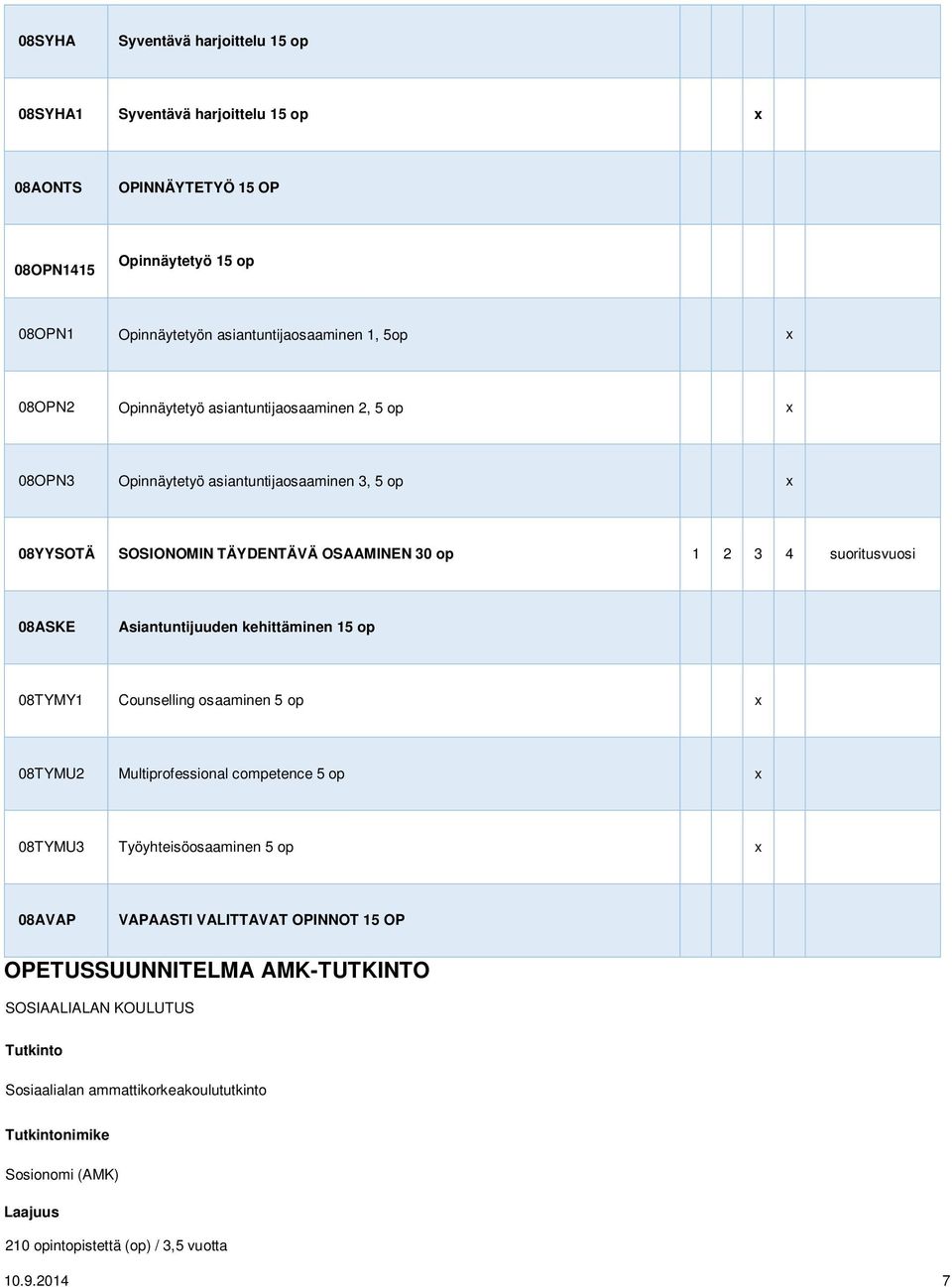 Asiantuntijuuden kehittäminen 15 op 08TYMY1 Counselling osaaminen 5 op x 08TYMU2 Multiprofessional competence 5 op x 08TYMU3 Työyhteisöosaaminen 5 op x 08AVAP VAPAASTI VALITTAVAT