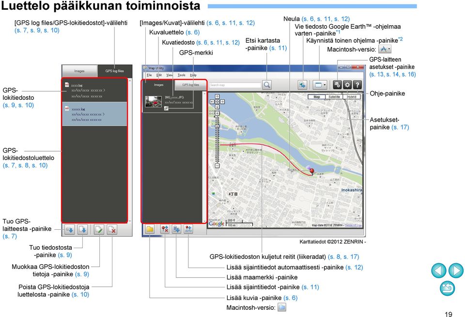 6) GPSlokitiedosto (s. 9, s. 0) Ohje-painike Asetuksetpainike (s. 7) GPSlokitiedostoluettelo (s. 7, s. 8, s. 0) Tuo GPSlaitteesta -painike (s. 7) Tuo tiedostosta -painike (s.