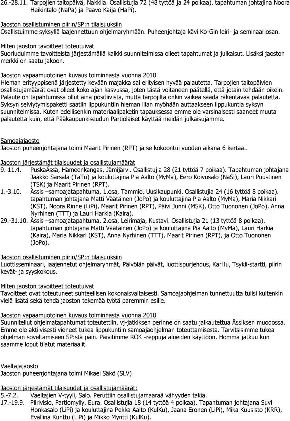 Miten jaoston tavoitteet toteutuivat Suoriuduimme tavoitteista järjestämällä kaikki suunnitelmissa olleet tapahtumat ja julkaisut. Lisäksi jaoston merkki on saatu jakoon.