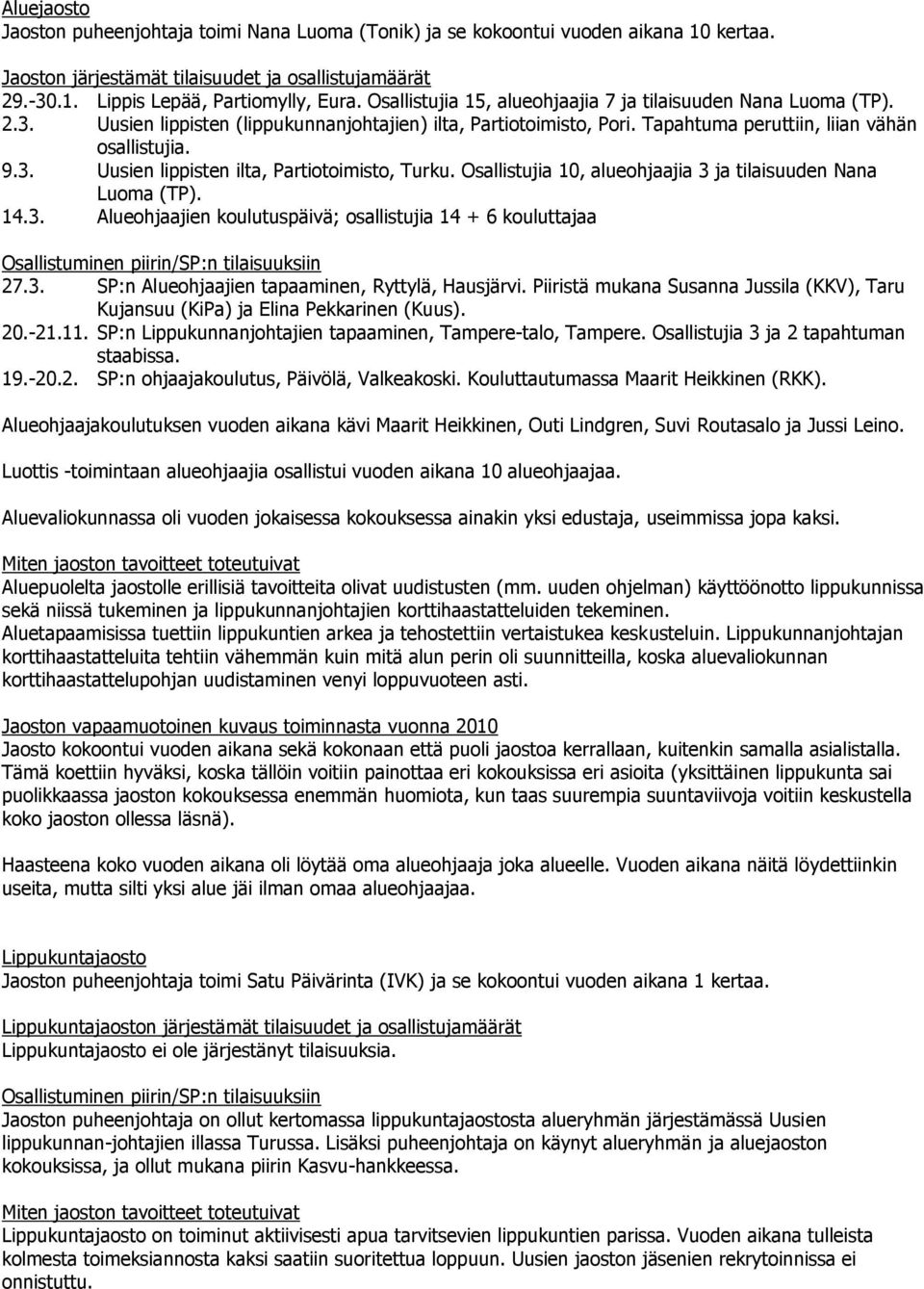 Osallistujia 10, alueohjaajia 3 ja tilaisuuden Nana Luoma (TP). 14.3. Alueohjaajien koulutuspäivä; osallistujia 14 + 6 kouluttajaa Osallistuminen piirin/sp:n tilaisuuksiin 27.3. SP:n Alueohjaajien tapaaminen, Ryttylä, Hausjärvi.