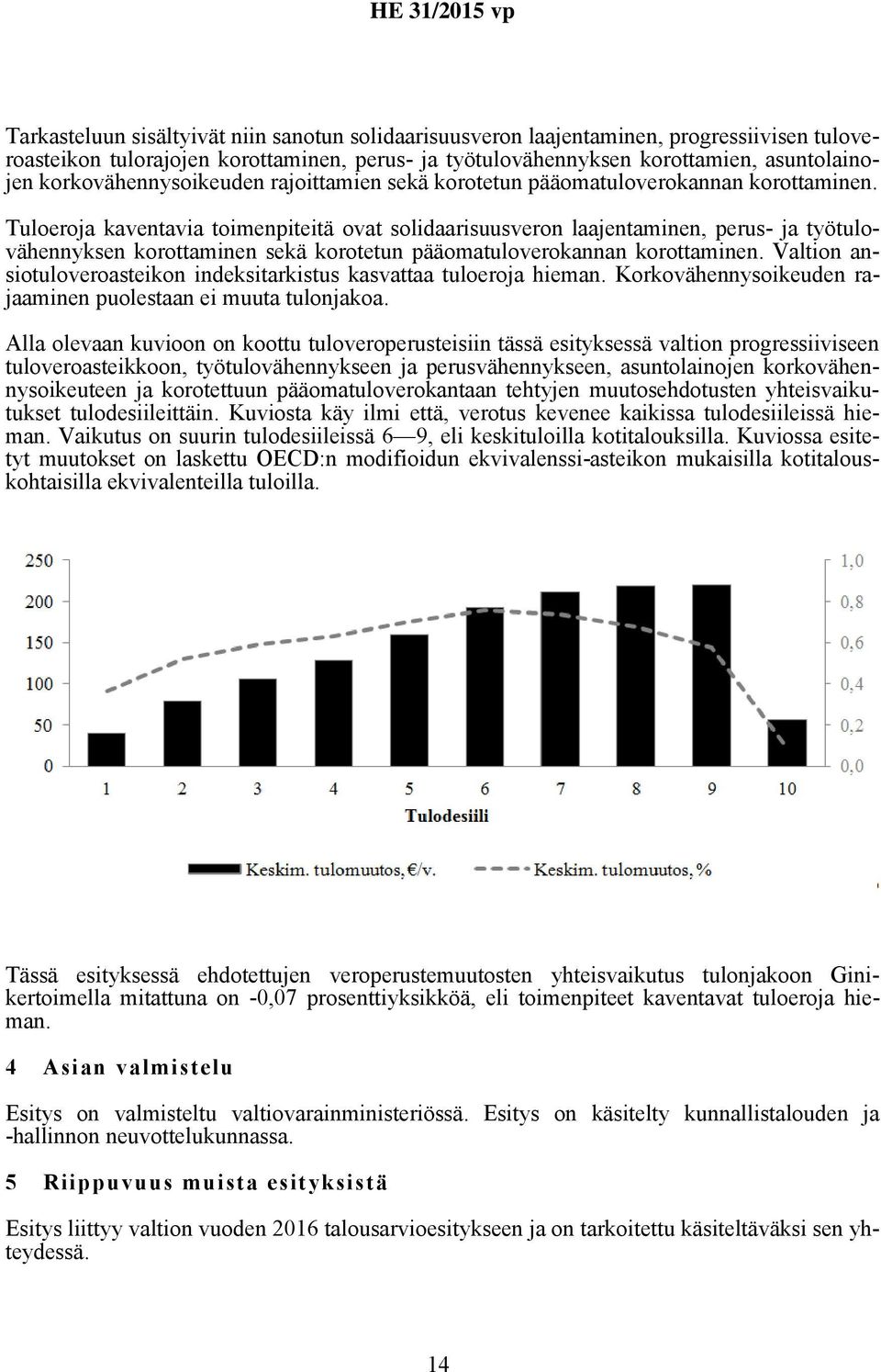 Tuloeroja kaventavia toimenpiteitä ovat solidaarisuusveron laajentaminen, perus- ja työtulovähennyksen korottaminen sekä korotetun pääomatuloverokannan korottaminen.