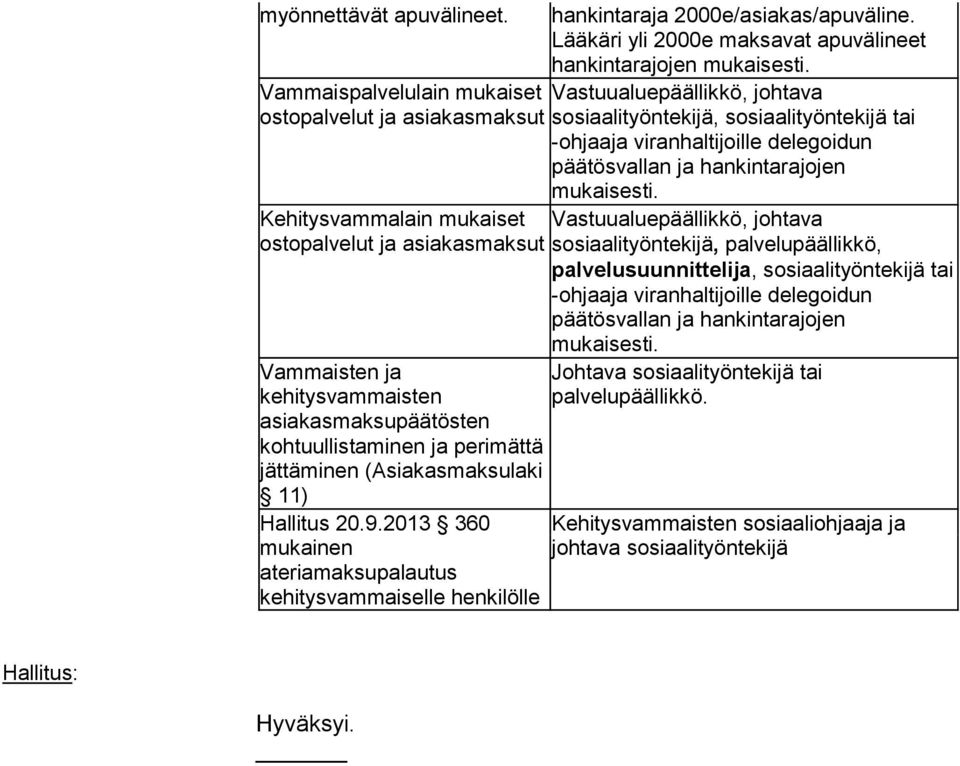 Kehitysvammalain mukaiset Vastuualuepäällikkö, johtava ostopalvelut ja sosiaalityöntekijä, palvelupäällikkö, palvelusuunnittelija, sosiaalityöntekijä tai -ohjaaja viranhaltijoille delegoidun