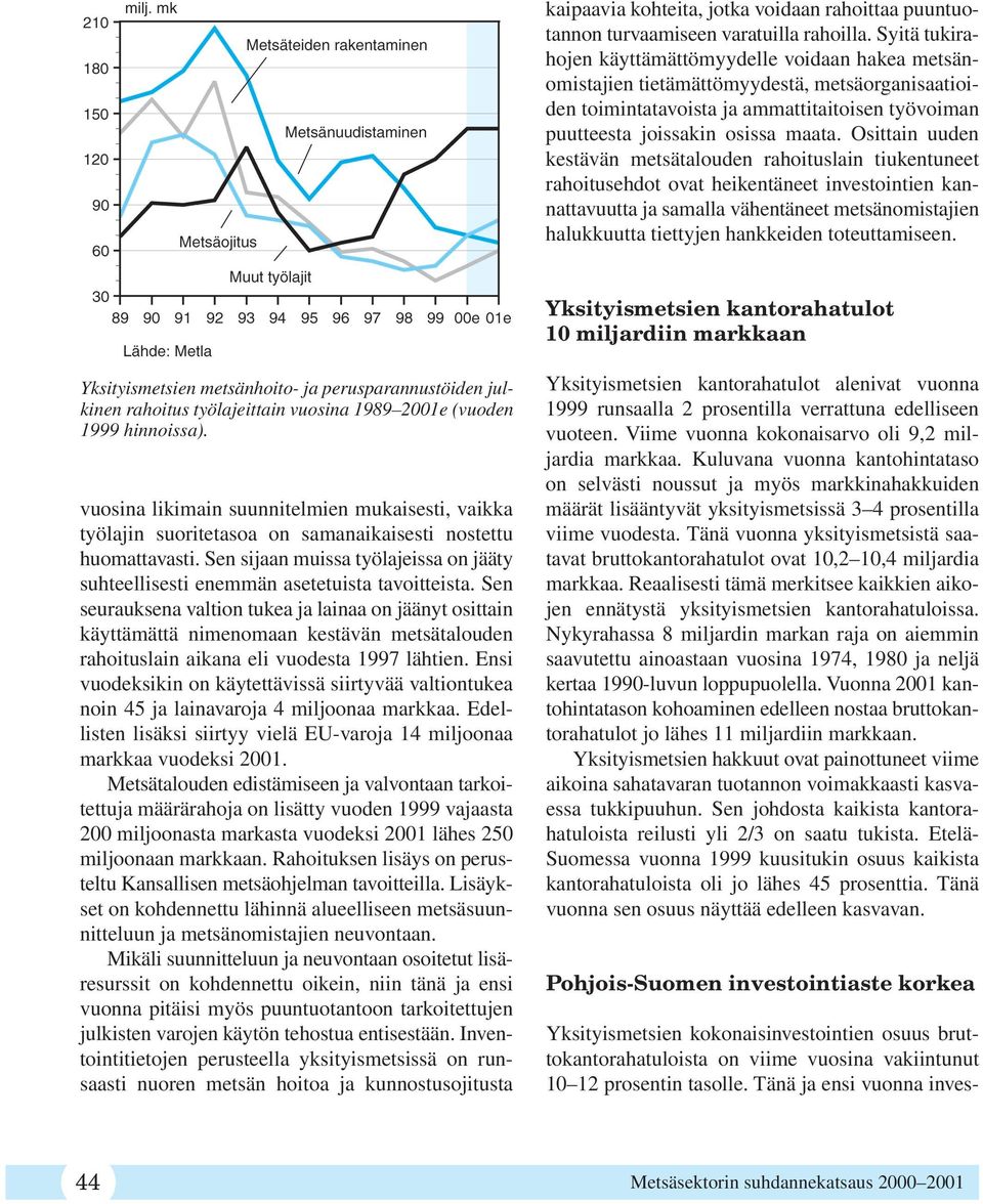 Osittain uuden kestävän metsätalouden rahoituslain tiukentuneet rahoitusehdot ovat heikentäneet investointien kannattavuutta ja samalla vähentäneet metsänomistajien halukkuutta tiettyjen hankkeiden