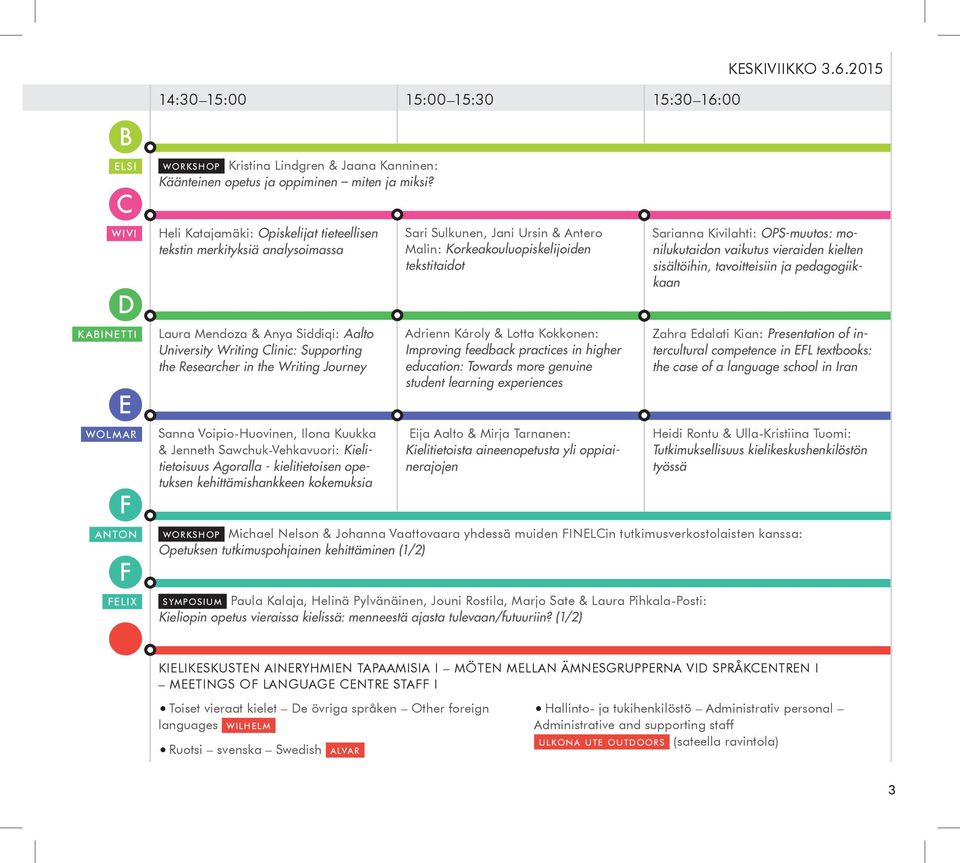 monilukutaidon vaikutus vieraiden kielten sisältöihin, tavoitteisiin ja pedagogiikkaan k abinet ti Laura Mendoza & Anya Siddiqi: Aalto University Writing Clinic: Supporting the Researcher in the