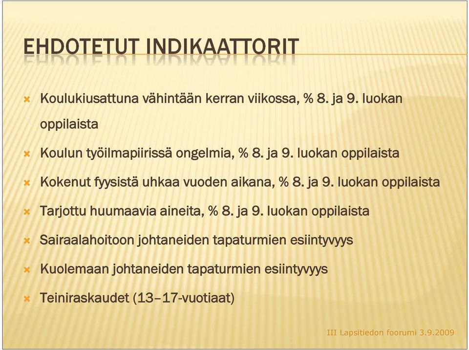 luokan oppilaista Kokenut fyysistä uhkaa vuoden aikana, % 8. ja 9.