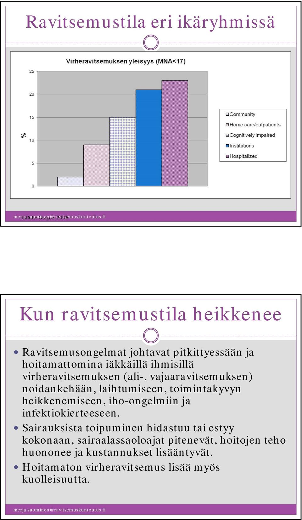 toimintakyvyn heikkenemiseen, iho-ongelmiin ja infektiokierteeseen.